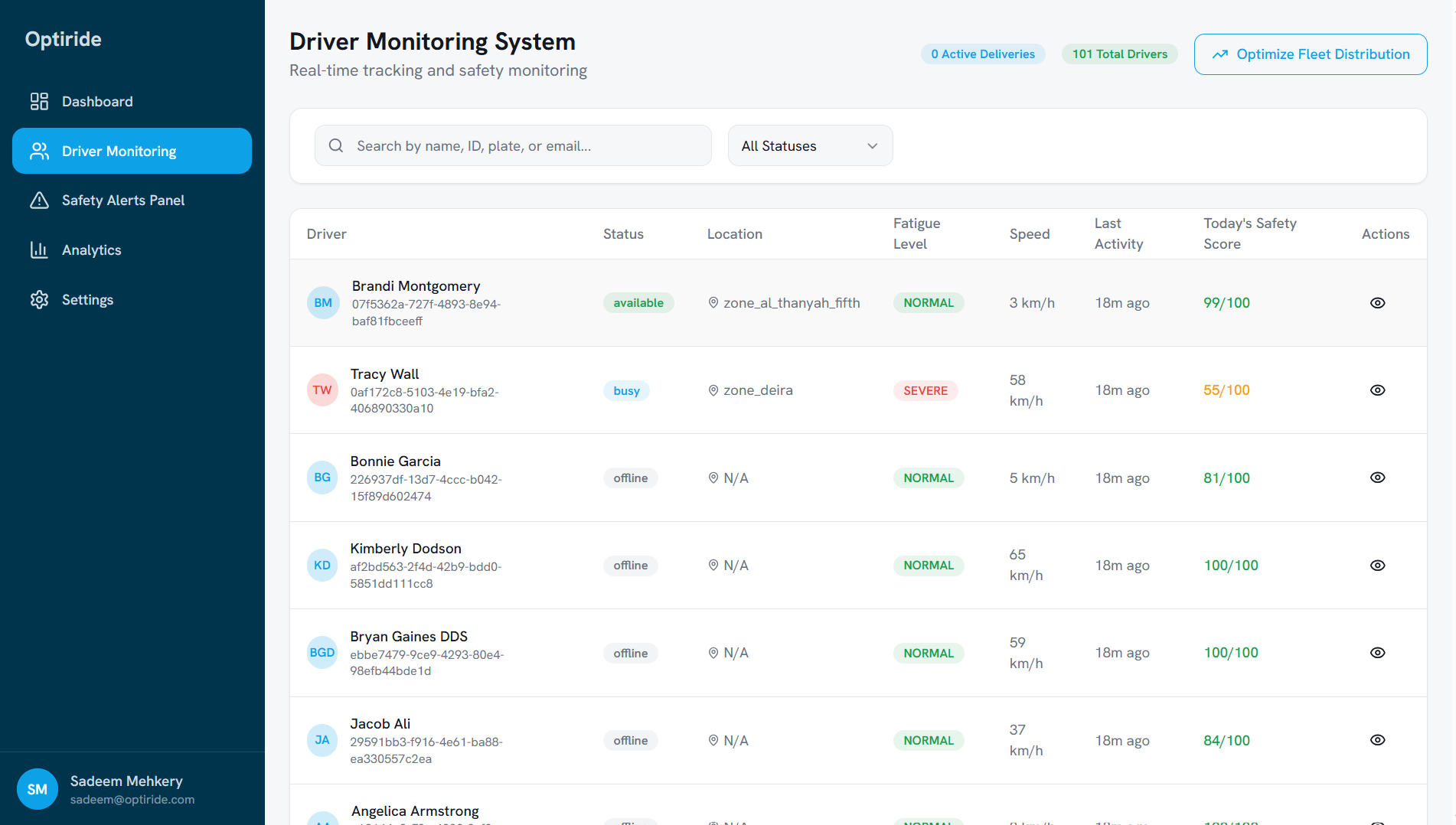 Safety Analytics
